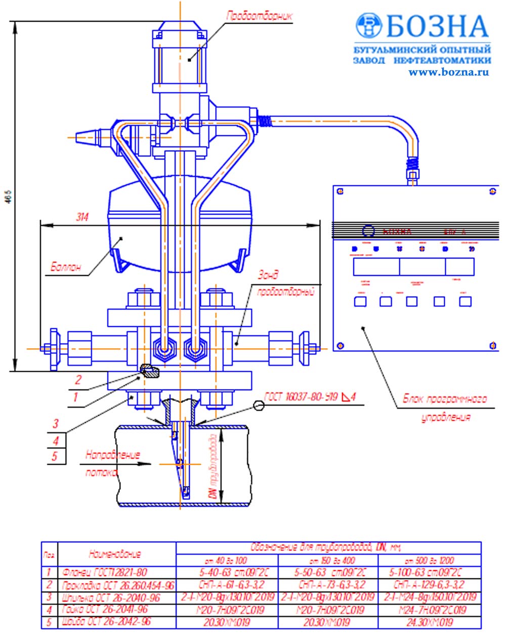 avtomaticheskii-probootbornik-proba-1m