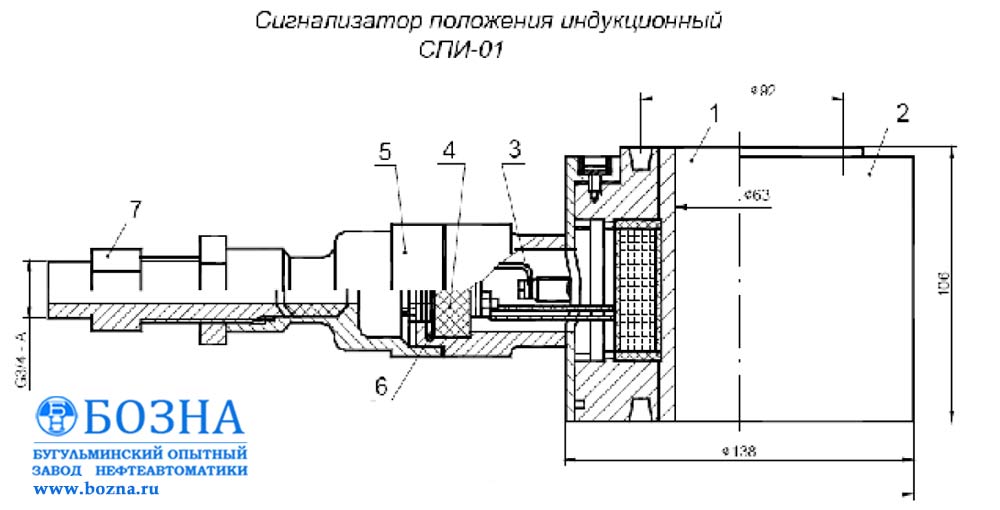 signalizator-pologeniya-indukcionnyi